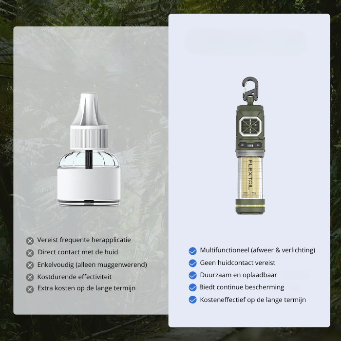 Flextail Pro 3-in-1