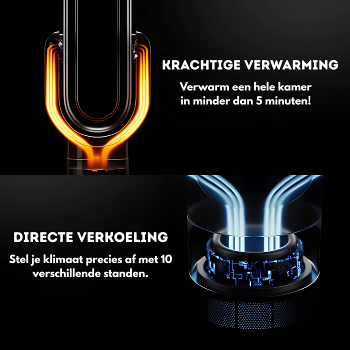 VentiCalm Pro