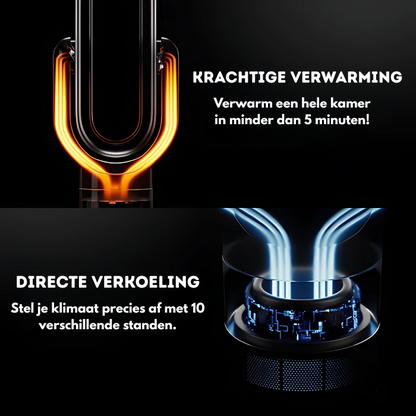 VentiCalm Pro